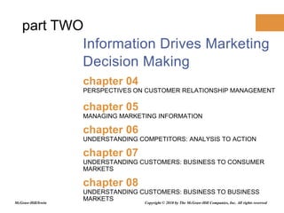 Information Drives Marketing Decision Making chapter 04 PERSPECTIVES ON CUSTOMER RELATIONSHIP MANAGEMENT  chapter 05 MANAGING MARKETING INFORMATION chapter 06 UNDERSTANDING COMPETITORS: ANALYSIS TO ACTION chapter 07 UNDERSTANDING CUSTOMERS: BUSINESS TO CONSUMER MARKETS chapter 08 UNDERSTANDING CUSTOMERS: BUSINESS TO BUSINESS MARKETS part TWO Copyright © 2010 by The McGraw-Hill Companies, Inc. All rights reserved McGraw-Hill/Irwin 