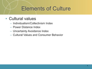 Elements of Culture
• Cultural values
  –   Individualism/Collectivism Index
  –   Power Distance Index
  –   Uncertainty Avoidance Index
  –   Cultural Values and Consumer Behavior




                                              4-
 