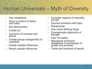 Human Universals – Myth of Diversity
•   Use metaphors                   •   Consider aspects of sexuality
                                        private
•   Have a system of status
    and roles                       •   Express emotions with face
•   Are ethnocentric                •   Reciprocate
•   Create art                      •   Use mood altering drugs
                                    •   Overestimate objectivity of
•   Conceive of success and             thought
    failure
                                    •   Fear of snakes
•   Create groups antagonistic to
    outsiders                       •   Recognize economic
                                        obligations in exchanges of
•   Imitate outside influences          goods and services
•   Resist outside influences       •   Trade and transport of goods




                                                                        4-
 