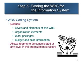 Step 5:  Coding the WBS for  the Information System WBS Coding System Defines: Levels and elements of the WBS Organization elements Work packages Budget and cost information Allows reports to be consolidated at any level in the organization structure 