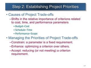 Step 2: Establishing Project Priorities Causes of Project Trade-offs Shifts in the relative importance of criterions related  to cost, time, and performance parameters Budget –Cost Schedule –Time Performance –Scope Managing the Priorities of Project Trade-offs Constrain: a parameter is a fixed requirement. Enhance: optimizing a criterion over others. Accept: reducing (or not meeting) a criterion requirement. 