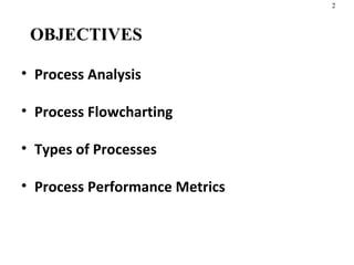 Process Analysis | PPT