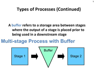 Process Analysis | PPT