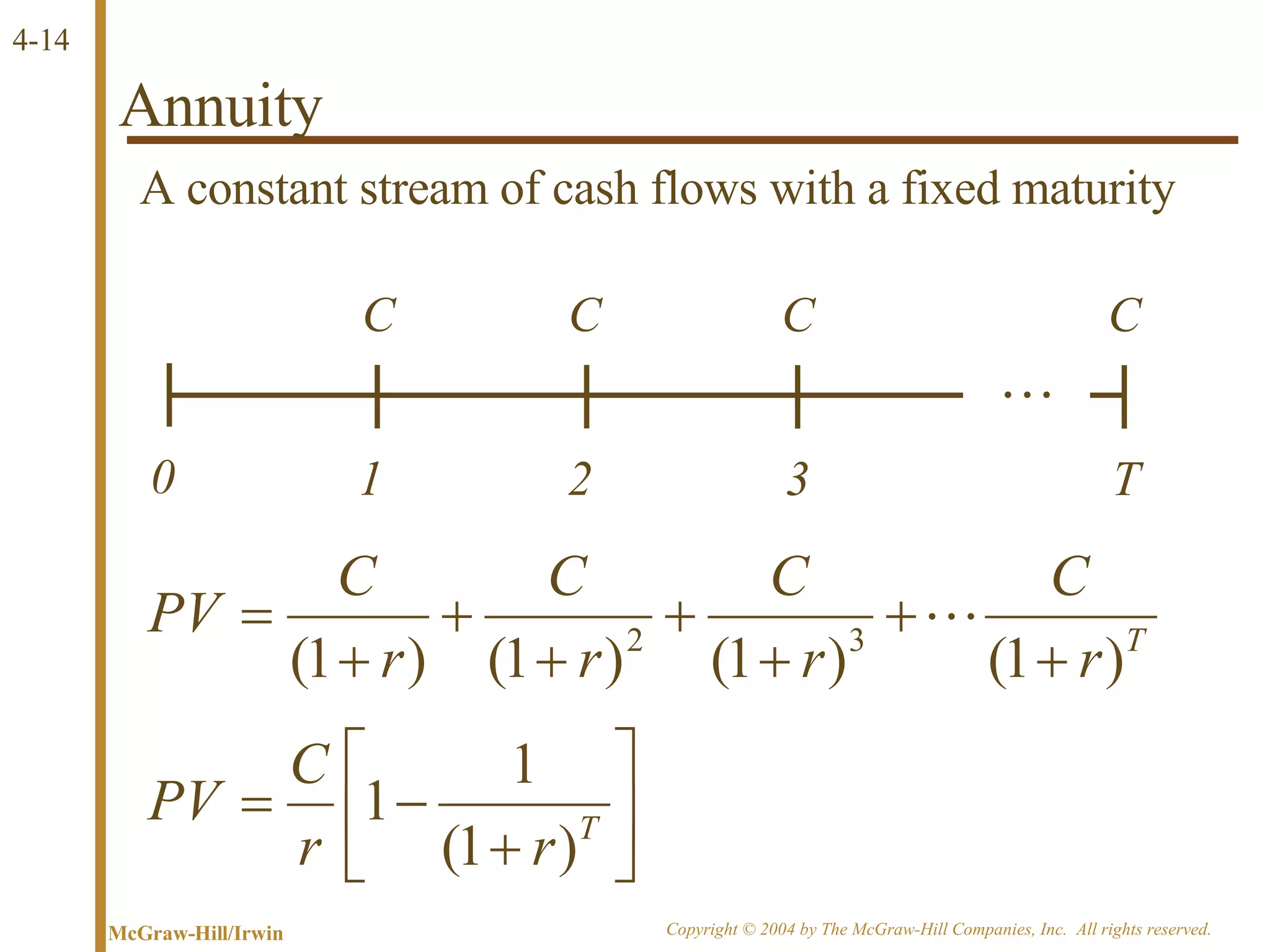 Annuity A constant stream of cash flows with a fixed maturity 0 1 C 2 C 3 C T C 
