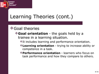 4-14
Goal theories
Goal orientation - the goals held by a
trainee in a learning situation.
It includes learning and performance orientation.
Learning orientation - trying to increase ability or
competence in a task.
Performance orientation - learners who focus on
task performance and how they compare to others.
Learning Theories (cont.)
 