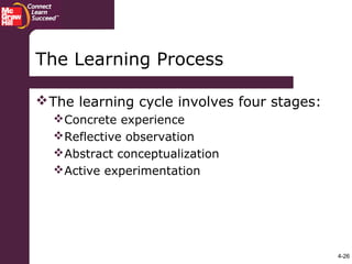 4-26
The Learning Process
The learning cycle involves four stages:
Concrete experience
Reflective observation
Abstract conceptualization
Active experimentation
 