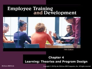 Chapter 4
Learning: Theories and Program Design
Copyright © 2010 by the McGraw-Hill Companies, Inc. All rights reserved.McGraw-Hill/Irwin
 