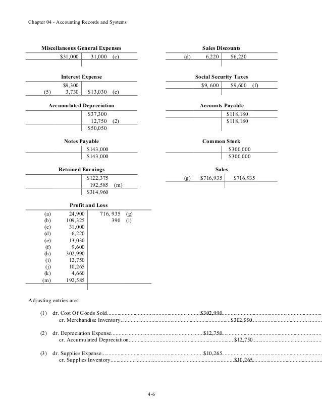 44+ Is A Worksheet A Permanent Accounting Record