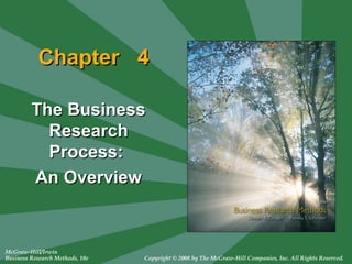 McGraw-Hill/Irwin
Business Research Methods, 10e Copyright © 2008 by The McGraw-Hill Companies, Inc. All Rights Reserved.
Chapter 4Chapter 4
The BusinessThe Business
ResearchResearch
Process:Process:
An OverviewAn Overview
 