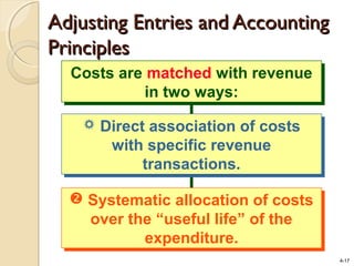 4-17
Costs are matched with revenue
in two ways:
Costs are matched with revenue
in two ways:
 Direct association of costs
with specific revenue
transactions.
 Direct association of costs
with specific revenue
transactions.
 Systematic allocation of costs
over the “useful life” of the
expenditure.
 Systematic allocation of costs
over the “useful life” of the
expenditure.
Adjusting Entries and AccountingAdjusting Entries and Accounting
PrinciplesPrinciples
 
