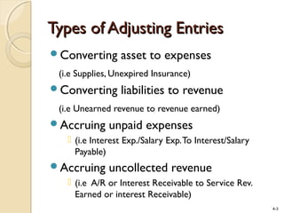 4-3
Types of Adjusting EntriesTypes of Adjusting Entries
Converting asset to expenses
(i.e Supplies, Unexpired Insurance)
Converting liabilities to revenue
(i.e Unearned revenue to revenue earned)
Accruing unpaid expenses
 (i.e Interest Exp./Salary Exp.To Interest/Salary
Payable)
Accruing uncollected revenue
 (i.e A/R or Interest Receivable to Service Rev.
Earned or interest Receivable)
 