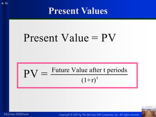 Copyright © 2007 by The McGraw-Hill Companies, Inc. All rights reserved
McGraw-Hill/Irwin
4- 13
Present Values
Present Value = PV
PV = Future Value after t periods
(1+r)t
 