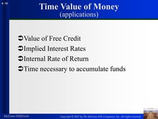 Copyright © 2007 by The McGraw-Hill Companies, Inc. All rights reserved
McGraw-Hill/Irwin
4- 18
Value of Free Credit
Implied Interest Rates
Internal Rate of Return
Time necessary to accumulate funds
Time Value of Money
(applications)
 