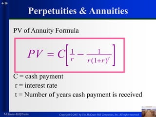 Copyright © 2007 by The McGraw-Hill Companies, Inc. All rights reserved
McGraw-Hill/Irwin
4- 26
Perpetuities & Annuities
PV of Annuity Formula
C = cash payment
r = interest rate
t = Number of years cash payment is received
 
PV C r r r t
  
1 1
1
( )
 