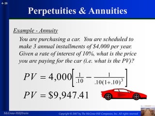 Copyright © 2007 by The McGraw-Hill Companies, Inc. All rights reserved
McGraw-Hill/Irwin
4- 28
Perpetuities & Annuities
Example - Annuity
You are purchasing a car. You are scheduled to
make 3 annual installments of $4,000 per year.
Given a rate of interest of 10%, what is the price
you are paying for the car (i.e. what is the PV)?
 
PV
PV
 


4 000
947 41
1
10
1
10 1 10 3
,
$9, .
. . ( . )
 