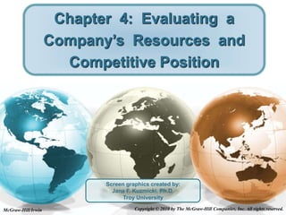 McGraw-Hill/Irwin Copyright © 2010 by The McGraw-Hill Companies, Inc. All rights reserved.
Chapter 4: Evaluating a
Company’s Resources and
Competitive Position
Screen graphics created by:
Jana F. Kuzmicki, Ph.D.
Troy University
 