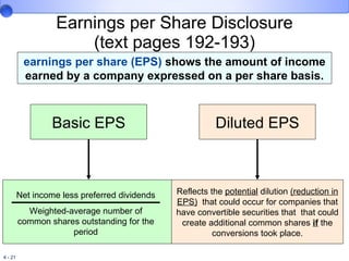 Earnings per Share Disclosure (text pages 192-193) earnings per share (EPS)  shows the amount of income earned by a company expressed on a per share basis. Basic EPS Net income less preferred dividends Weighted-average number of common shares outstanding for the period Diluted EPS Reflects the  potential  dilution  (reduction in EPS)   that could occur for companies that have convertible securities that  that could create additional common shares  if  the conversions took place. 