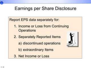 Earnings per Share Disclosure Report EPS data separately for: Income or Loss from Continuing Operations  Separately Reported Items discontinued operations extraordinary Items Net Income or Loss 