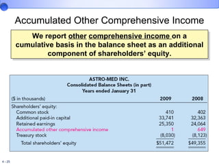 Accumulated Other Comprehensive Income We report  other   comprehensive income  on a cumulative basis in the balance sheet as an additional component of shareholders’ equity. 