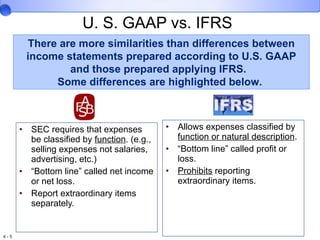 U. S. GAAP vs. IFRS SEC requires that expenses be classified by  function . (e.g., selling expenses not salaries, advertising, etc.) “ Bottom line” called net income or net loss. Report extraordinary items separately. Allows expenses classified by  function or natural description . “ Bottom line” called profit or loss.  Prohibits  reporting extraordinary items.  There are more similarities than differences between income statements prepared according to U.S. GAAP and those prepared applying IFRS.  Some differences are highlighted below.  