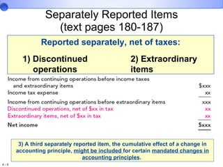 Separately Reported Items (text pages 180-187) Reported separately, net of taxes: 1) Discontinued operations 2) Extraordinary items 3) A third separately reported item, the cumulative effect of a change in accounting principle,  might be included  for certain  mandated changes in accounting principles .  