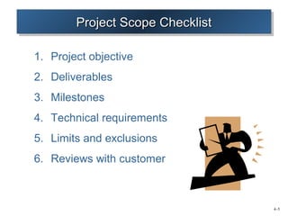 4–5 
PPPPrrrroooojjjejeeecccctttt SSSSccccooooppppeeee CCCChhhheeeecccckkkkllliliisissstttt 
1. Project objective 
2. Deliverables 
3. Milestones 
4. Technical requirements 
5. Limits and exclusions 
6. Reviews with customer 
 