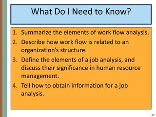 Work Analysis Example Chap Job analysis_1.ppt