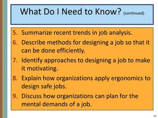 Job Method Chap Job analysis_1.ppt