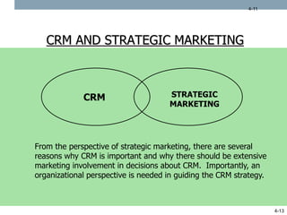 crm software