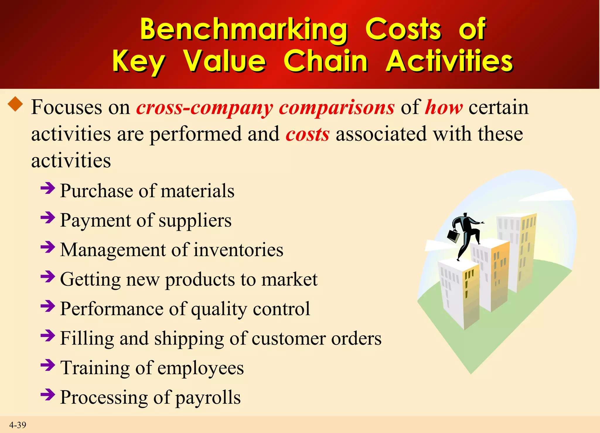 4-39
Benchmarking Costs ofBenchmarking Costs of
Key Value Chain ActivitiesKey Value Chain Activities
 Focuses on cross-company comparisons of how certain
activities are performed and costs associated with these
activities
 Purchase of materials
 Payment of suppliers
 Management of inventories
 Getting new products to market
 Performance of quality control
 Filling and shipping of customer orders
 Training of employees
 Processing of payrolls
 