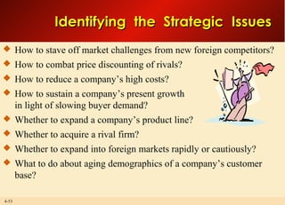 Analyzing company's resources and competitive position | PPT