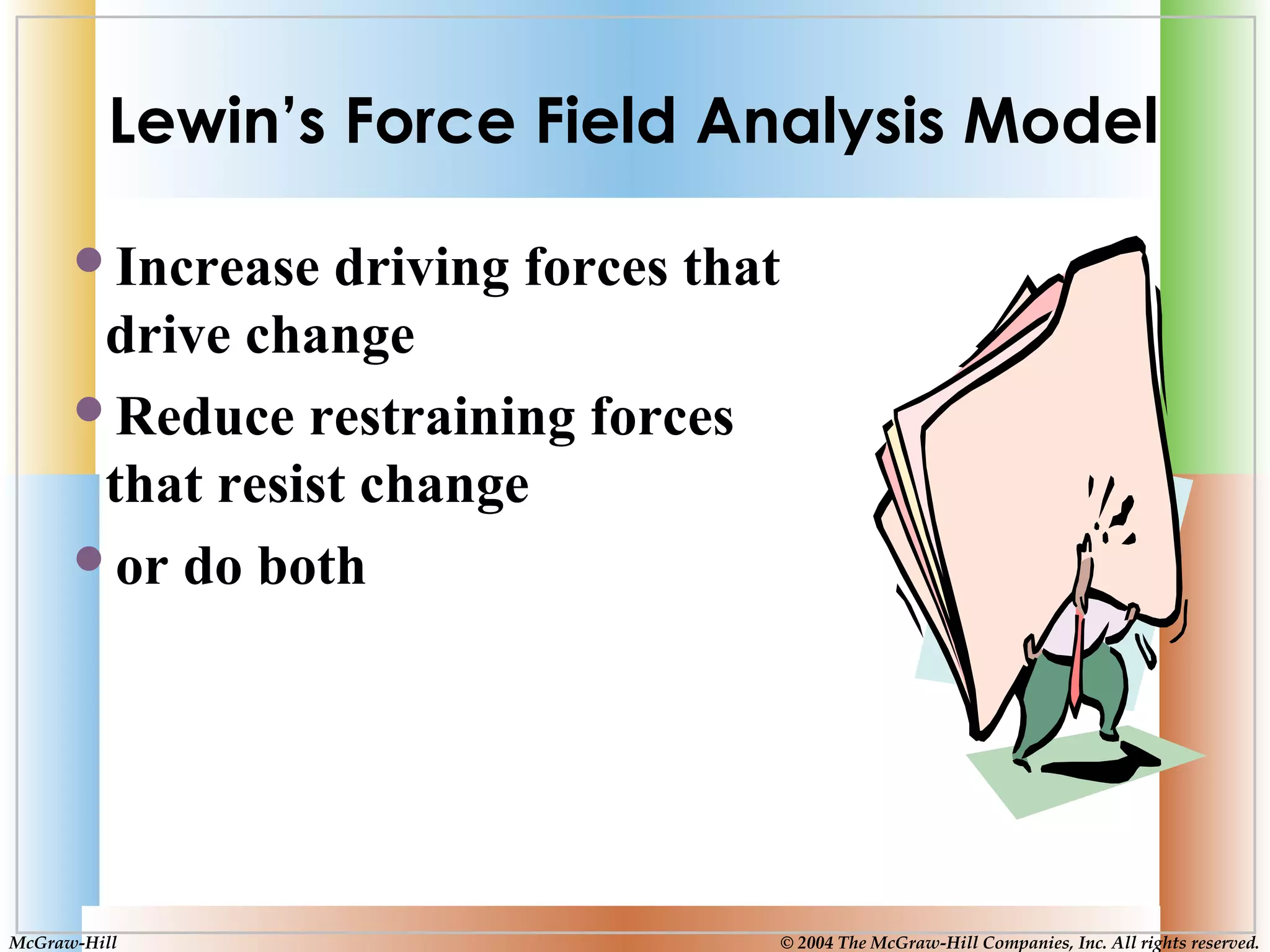 Chap004 change management | PPT