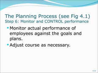 The Planning Process (see Fig 4.1)  Step 6: Monitor and CONTROL performance Monitor actual performance of employees against the goals and plans. Adjust course as necessary. 