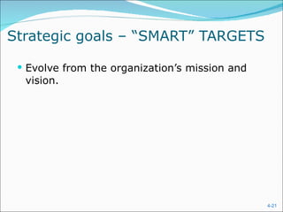 Strategic goals – “SMART” TARGETS Evolve from the organization’s mission and vision. 