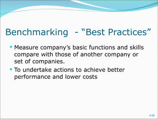 Benchmarking  - “Best Practices” Measure company’s basic functions and skills compare with those of another company or set of companies. To undertake actions to achieve better performance and lower costs 