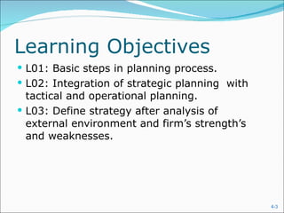 Learning Objectives L01: Basic steps in planning process. L02: Integration of strategic planning  with tactical and operational planning. L03: Define strategy after analysis of  external environment and firm’s strength’s and weaknesses. 