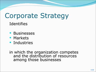 Corporate Strategy Identifies  Businesses Markets Industries  in which the organization competes and the distribution of resources among those businesses 