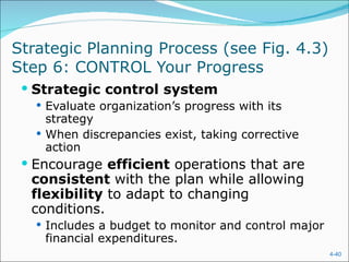 Strategic Planning Process (see Fig. 4.3)  Step 6: CONTROL Your Progress Strategic control system Evaluate organization’s progress with its strategy  When discrepancies exist, taking corrective action Encourage  efficient  operations that are  consistent  with the plan while allowing  flexibility  to adapt to changing conditions. Includes a budget to monitor and control major financial expenditures. 