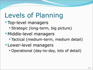 Levels of Planning
 Top-level managers
  Strategic (long-term, big picture)
 Middle-level managers
  Tactical (medium-term, medium detail)
 Lower-level managers
  Operational (day-to-day, lots of detail)




                                              4-13
 