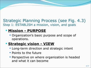 Strategic Planning Process (see Fig. 4.3)
Step 1: ESTABLISH a mission, vision, and goals
  Mission - PURPOSE
     Organization’s basic purpose and scope of
     operations.
  Strategic vision - VIEW
     Long-term direction and strategic intent
     Points to the future
     Perspective on where organization is headed
     and what it can become
                                                    4-17
 