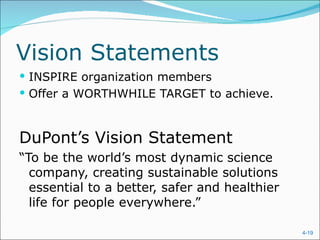 Vision Statements
 INSPIRE organization members
 Offer a WORTHWHILE TARGET to achieve.



DuPont’s Vision Statement
“To be the world’s most dynamic science
  company, creating sustainable solutions
  essential to a better, safer and healthier
  life for people everywhere.”

                                               4-19
 