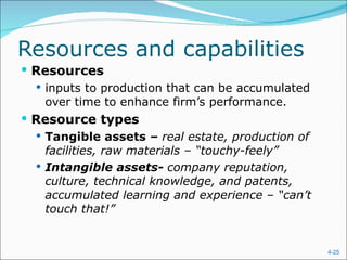 Resources and capabilities
 Resources
   inputs to production that can be accumulated
    over time to enhance firm’s performance.
 Resource types
   Tangible assets – real estate, production of
    facilities, raw materials – “touchy-feely”
   Intangible assets- company reputation,
    culture, technical knowledge, and patents,
    accumulated learning and experience – “can’t
    touch that!”


                                                   4-25
 