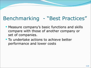 Benchmarking - “Best Practices”
 Measure company’s basic functions and skills
  compare with those of another company or
  set of companies.
 To undertake actions to achieve better
  performance and lower costs




                                                 4-28
 