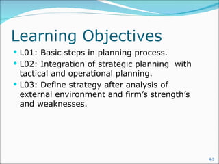 Learning Objectives
 L01: Basic steps in planning process.
 L02: Integration of strategic planning with
  tactical and operational planning.
 L03: Define strategy after analysis of
  external environment and firm’s strength’s
  and weaknesses.




                                                4-3
 