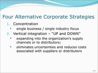 Four Alternative Corporate Strategies
 1. Concentration
    single business / single industry focus
 2. Vertical integration – “UP and DOWN”
    expanding into the organization’s supply
     channels or to distributors;
    eliminates uncertainties and reduces costs
     associated with suppliers or distributors




                                                  4-31
 