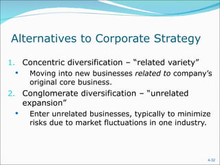 Alternatives to Corporate Strategy

1. Concentric diversification – “related variety”
   Moving into new businesses related to company’s
    original core business.
2. Conglomerate diversification – “unrelated
     expansion”
     Enter unrelated businesses, typically to minimize
      risks due to market fluctuations in one industry.



                                                      4-32
 
