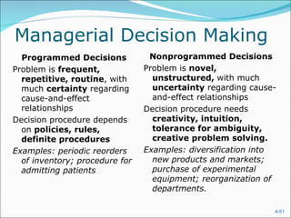 Managerial Decision Making
  Programmed Decisions           Nonprogrammed Decisions
Problem is frequent,            Problem is novel,
  repetitive, routine, with       unstructured, with much
  much certainty regarding        uncertainty regarding cause-
  cause-and-effect                and-effect relationships
  relationships                 Decision procedure needs
Decision procedure depends        creativity, intuition,
  on policies, rules,             tolerance for ambiguity,
  definite procedures             creative problem solving.
Examples: periodic reorders     Examples: diversification into
  of inventory; procedure for     new products and markets;
  admitting patients              purchase of experimental
                                  equipment; reorganization of
                                  departments.

                                                             4-51
 