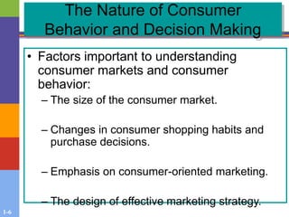 Consumer Buying Behavior and Decision Making | PPT