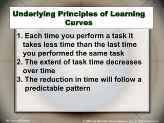 Underlying Principles of Learning Curves 1. Each time you perform a task it takes less time than the last time you performed the same task 2. The extent of task time decreases over time 3. The reduction in time will follow a  predictable pattern 