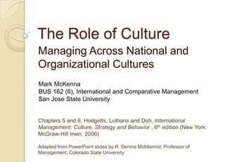 The Role of Culture
Managing Across National and
Organizational Cultures
Mark McKenna
BUS 162 (6), International and Comparative Management
San Jose State University


Chapters 5 and 6, Hodgetts, Luthans and Doh, International
Management: Culture, Strategy and Behavior , 6th edition (New York:
McGraw-Hill Irwin, 2006)

Adapted from PowerPoint slides by R. Dennis Middlemist, Professor of
Management, Colorado State University
 